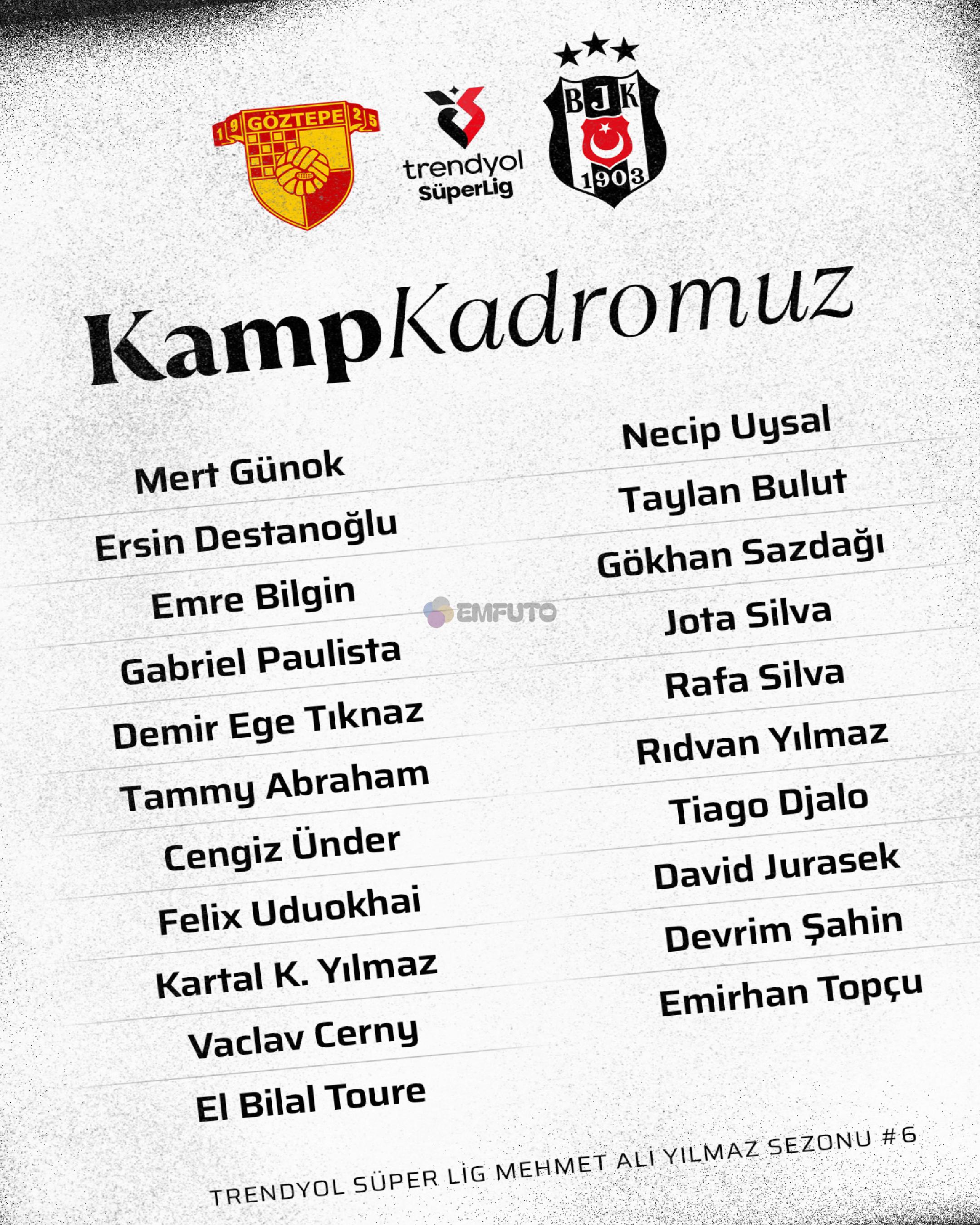 4-eksik-var-besiktasin-goztepe-maci-kamp-takimi-aciklandi-0-aCDqlIKs 4 eksik var! Beşiktaş'ın Göztepe maçı kamp takımı açıklandı