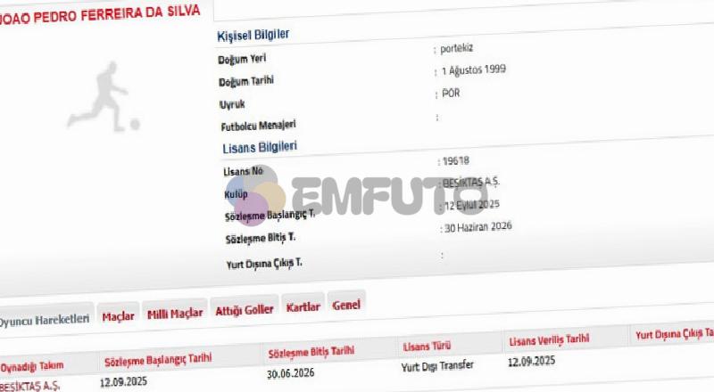 besiktas-yeni-transferin-lisansini-cikardi-0-INnwIfLc Beşiktaş, yeni transferin lisansını çıkardı!