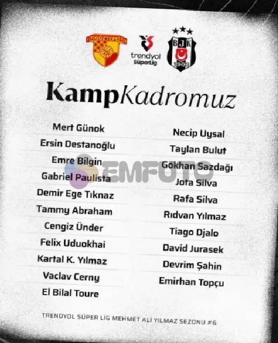 besiktasin-goztepe-maci-kamp-takimi-aciklandi-6-eksik-0-J4QbRTK3 Beşiktaş'ın Göztepe maçı kamp takımı açıklandı! 6 eksik...