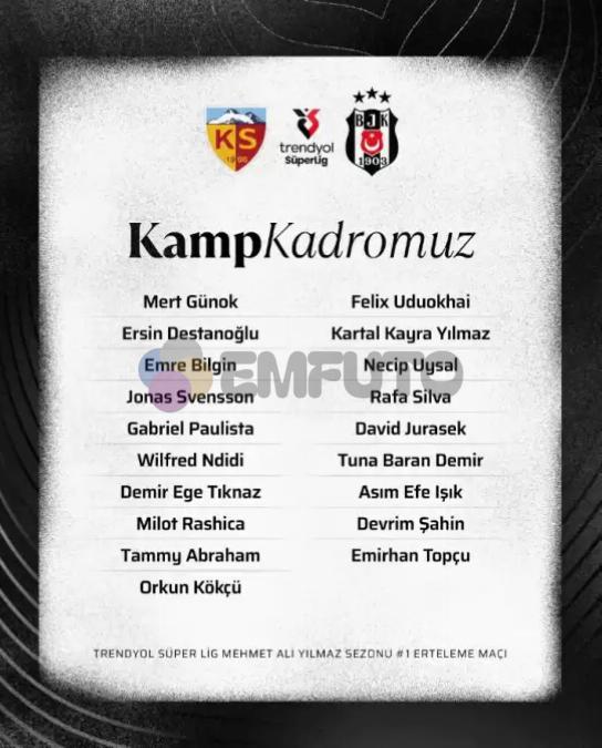 besiktasin-kayserispor-maci-kamp-takimi-aciklandi-0-FfK4kzTA Beşiktaş'ın Kayserispor maçı kamp takımı açıklandı!