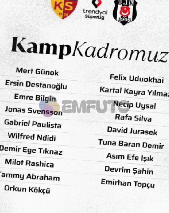 besiktasin-zecorner-kayserispor-takimi-aciklandi-tam-10-eksik-0-4dhc7u7e Beşiktaş'ın Zecorner Kayserispor takımı açıklandı! Tam 10 eksik...