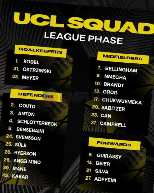 dortmunddan-salih-ozcan-karari-bonservisi-0-ndE25Zdd Dortmund'dan Salih Özcan kararı! Bonservisi...