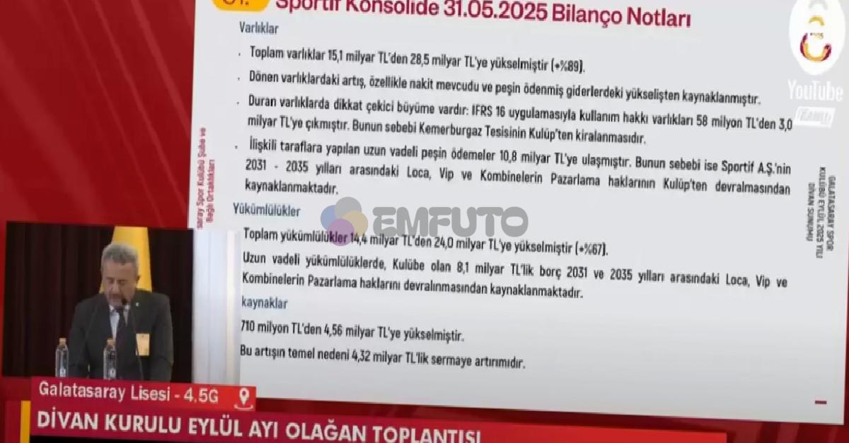 dursun-ozbek-turkiyenin-en-degerli-kulubu-galatasaraydir-0-QMtkKR7c Dursun Özbek: Türkiye'nin en değerli kulübü Galatasaray'dır!