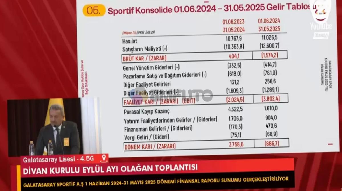 dursun-ozbek-turkiyenin-en-degerli-kulubu-galatasaraydir-4-j7xLfWyi Dursun Özbek: Türkiye'nin en değerli kulübü Galatasaray'dır!