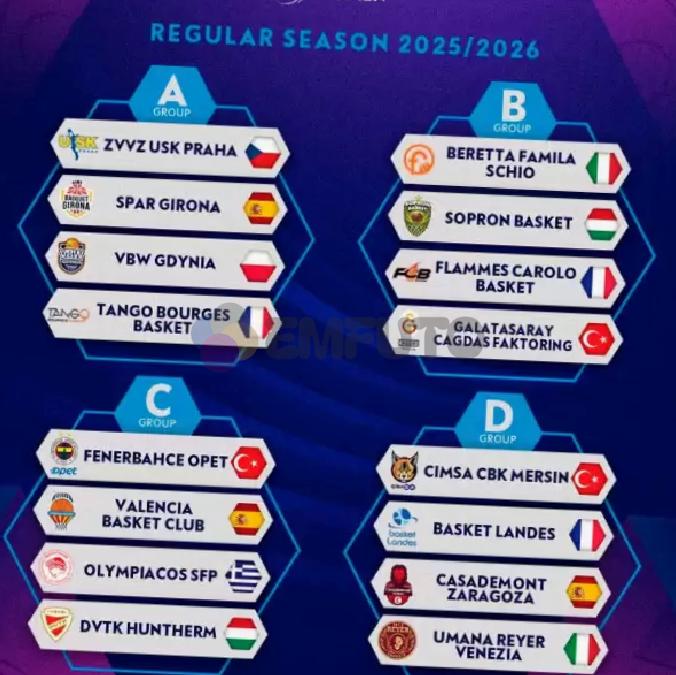 euroleaguede-fenerbahce-galatasaray-ve-cbk-mersinin-rakipleri-muhakkak-oldu-0-V2lpeyas Euroleague'de Fenerbahçe, Galatasaray ve ÇBK Mersin'in rakipleri muhakkak oldu!