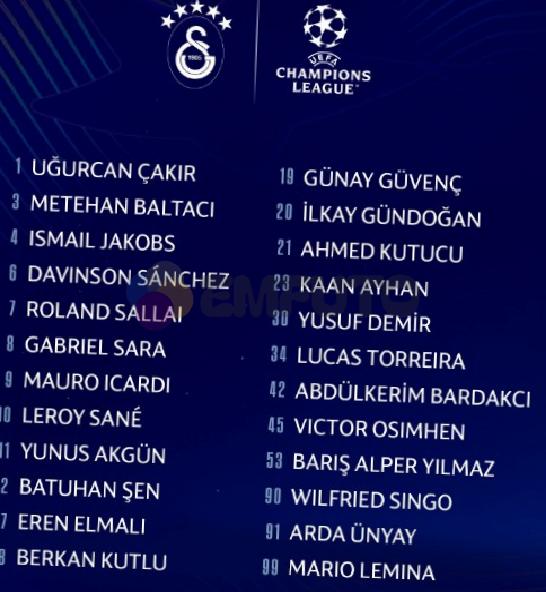 galatasaray-sampiyonlar-ligi-takimini-acikladi-0-mCvIyy9n Galatasaray, Şampiyonlar Ligi takımını açıkladı!