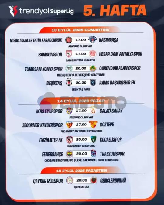 trendyol-super-ligde-5-ve-6-haftanin-programi-aciklandi-fenerbahce-trabzonspor-macinin-tarihi-OpCtyAkA Trendyol Süper Lig'de 5 ve 6. haftanın programı açıklandı! Fenerbahçe - Trabzonspor maçının tarihi aşikâr oldu